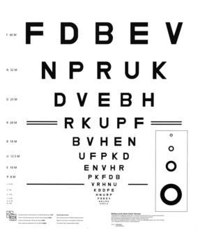 SZB-Bailey-Lovie-Chart